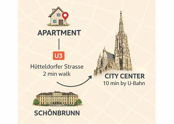 New Near Schoenbrunn Palace & Metro U3 Vienna